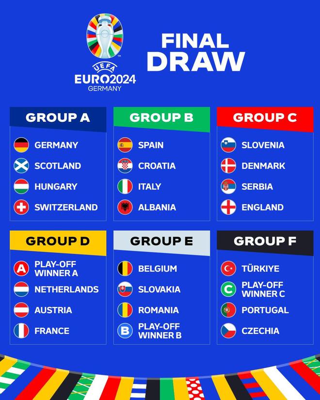 2024年欧洲杯晋级规则,什么是2024年欧洲杯预选赛_体育_汇录及百科网